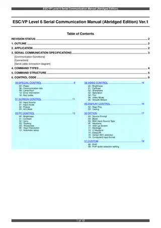 EPSON爱普生ESC_VP Level 6 串口代码